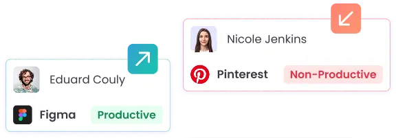 Track App and Website Usage App and website usage tracking with employee work tracking software