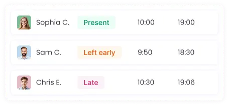Attendance Tracking with Employee Work Tracking Software Attendance tracking with employee work tracking software for monitoring work hours