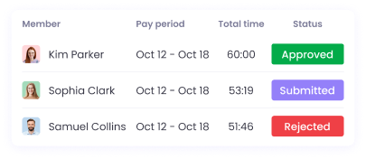 Automate time tracking with detailed timesheet reports and approval 