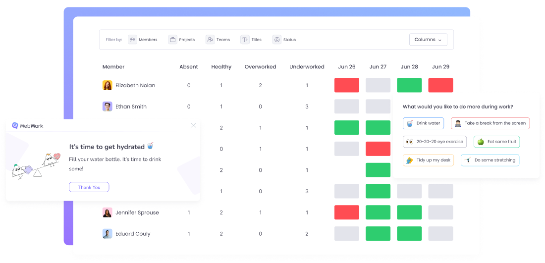 Work-Life-Balance | WebWork Tracker Dashboard der Work-Life-Balance im WebWork Tracker