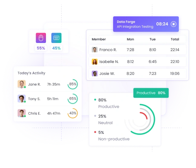 Best Employee Time Tracking Software Best employee time tracking software for boosting team productivity