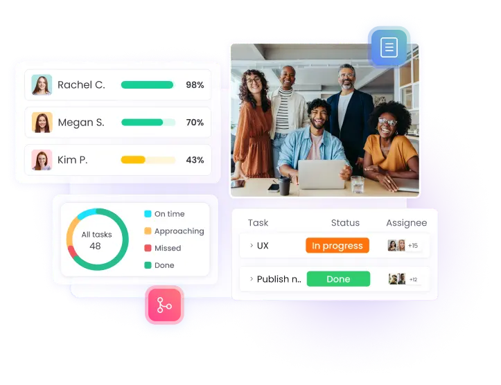 Best Task Timer App Best task timer app for tracking time spent on team tasks and improving productivity