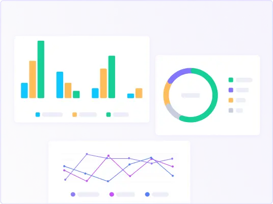 Erstellen Sie Diagramme mit einem Klick Die Projektbudgetierungssoftware erstellt Diagramme zur Visualisierung von Budgettrends und Ausgaben