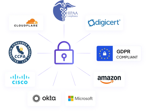 Datensicherheit in der Mitarbeiterüberwachungssoftware Schutz der Datenprivatsphäre in der Mitarbeiterüberwachungssoftware