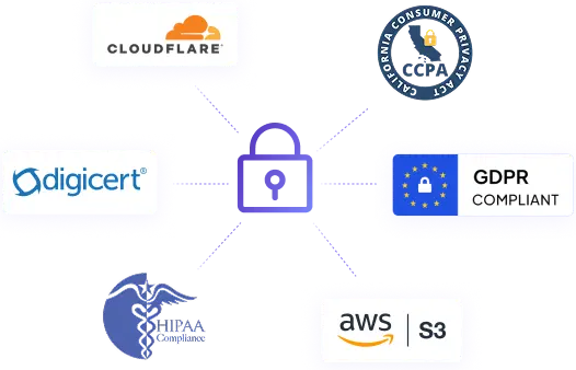 Track team productivity securely with the best time tracker for employees, ensuring GDPR-compliant data protection and encryption