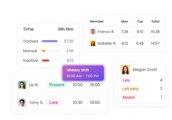 Track Staff Punctuality with Employee Clock In Software Track staff punctuality and work hours with the best employee clock in software