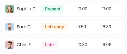 Employee Clock In Software Protect your business from time theft by monitoring staff clock in and clock out times with employee clock in software