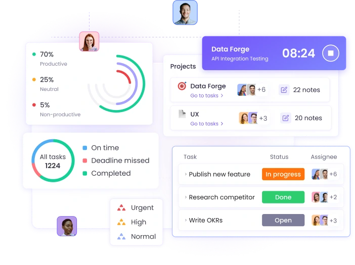 Software für Projekt- und Aufgabenmanagement von Teams Zeit erfassen mit Software für Projekt- und Aufgabenmanagement von Teams