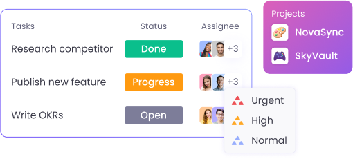 Aufgabenmanagement mit Zeiterfassung für optimierte Workflows