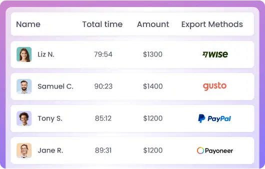 Экспорт зарплатных отчетов Экспортируйте отчеты для Wise, PayPal, Payoneer и Gusto