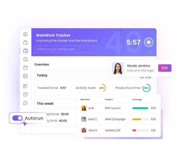 How Employee Time Clock Software Work
How employee time clock software works