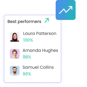 Increased Productivity with Work from Home Time Tracker Increase productivity by identifying performance bottlenecks with a work from home time tracker