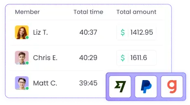 Payroll tracking and employee timekeeping Accurate and efficient payroll processing and timekeeping