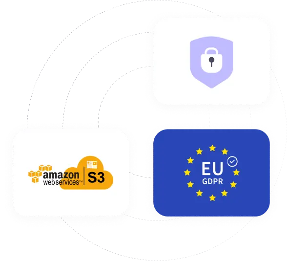 Учёт времени удалённых сотрудников с соблюдением GDPR и шифрованием данных