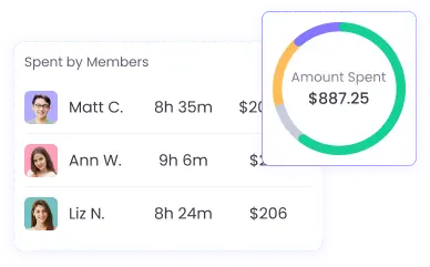 Project Budgeting Software for Small Business Project budgeting software for small business to track project costs and stay within budget