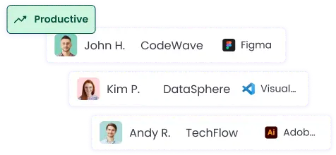 Monitor Work From Home Productivity In Real Time Monitor work from home productivity in real time