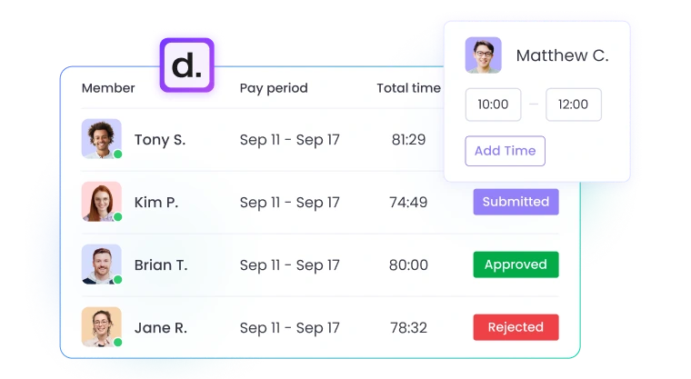 Employee Online Timesheets Tracker Employee online timesheets tracker for automated time tracking and streamlined payroll