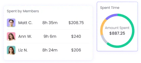 Stay Within Project Budgets Stay within project budgets by tracking billable hours and expenses