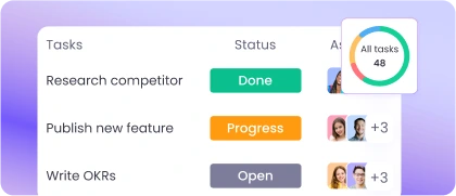 Task Management with Time Entry Software Task management with time entry software for tracking time spent on assignments