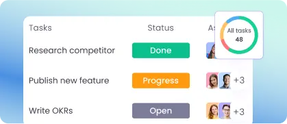 Task Management Employee time clock app with task management features to prioritize team assignments