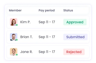 Time Tracking and Invoicing Software for Small Business Time tracking and invoicing software for small business with timesheet approval feature