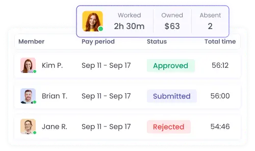 Timesheet tracking for employee timekeeping Timesheets and timesheet approval software