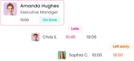 Track Attendance And Create Shifts Track attendance and create shifts with a work from home time tracker