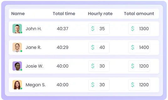 features-employee-payroll-hours-tracker.track_employee_title Отслеживайте рабочие часы сотрудников с точным ПО